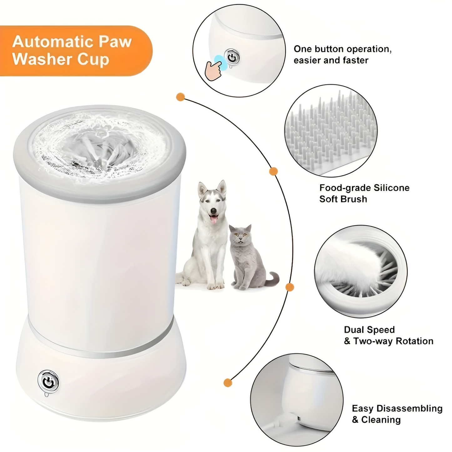 Fluffin™ Paw Cleaner – Clean Paws, Clean Floors