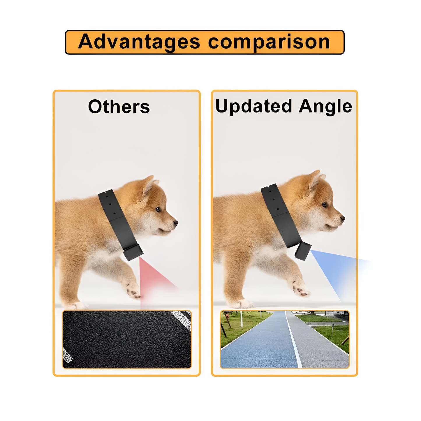 Fluffin™ HD Pet Collar Camera — 1080P Live Stream & Record Every Adventure