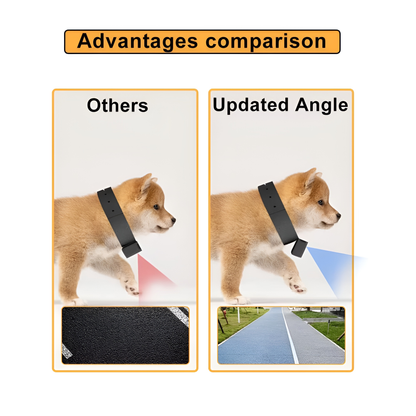 Fluffin™ HD Pet Collar Camera — 1080P Live Stream & Record Every Adventure